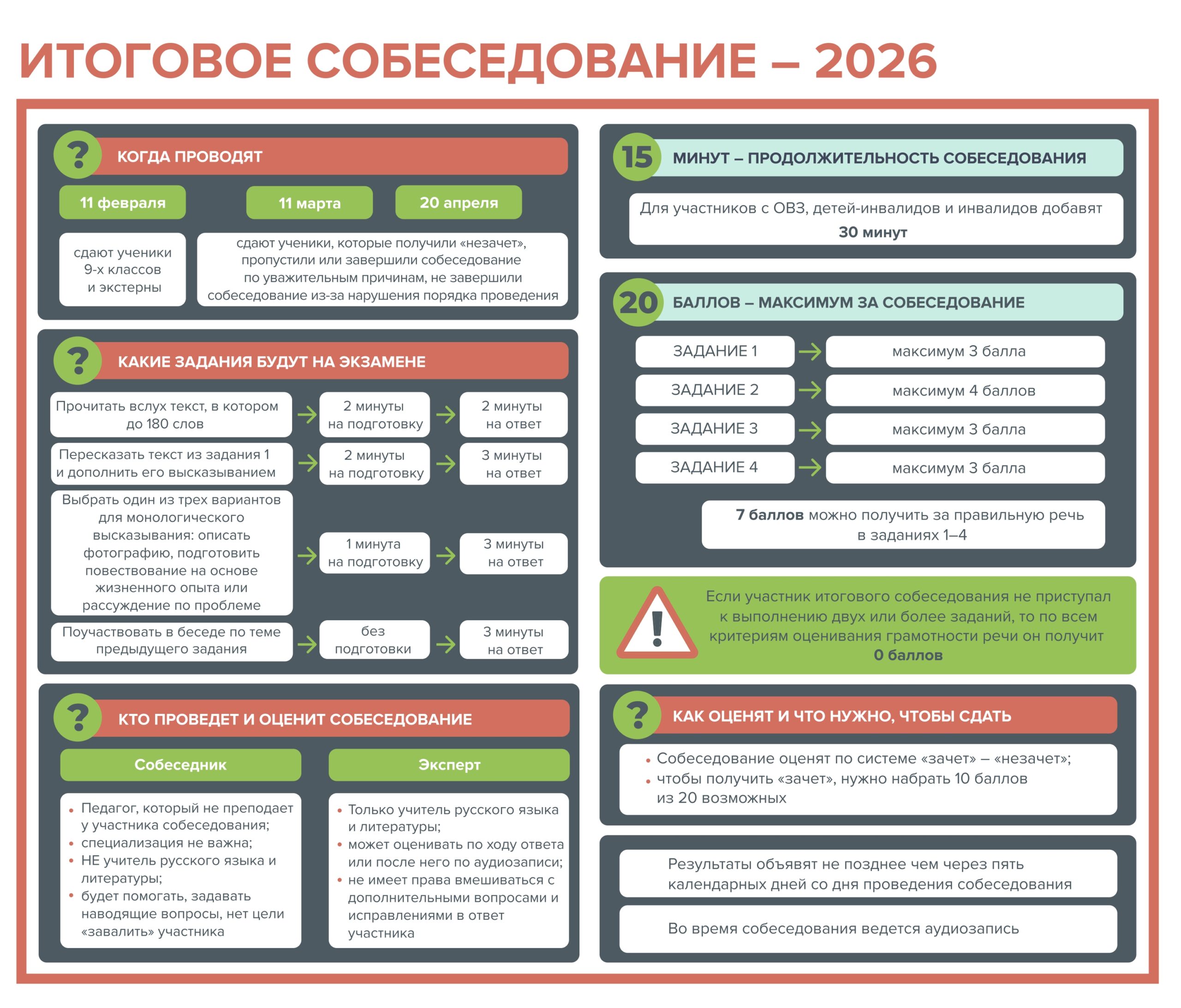 Итоговое собеседование по русскому языку 2026
