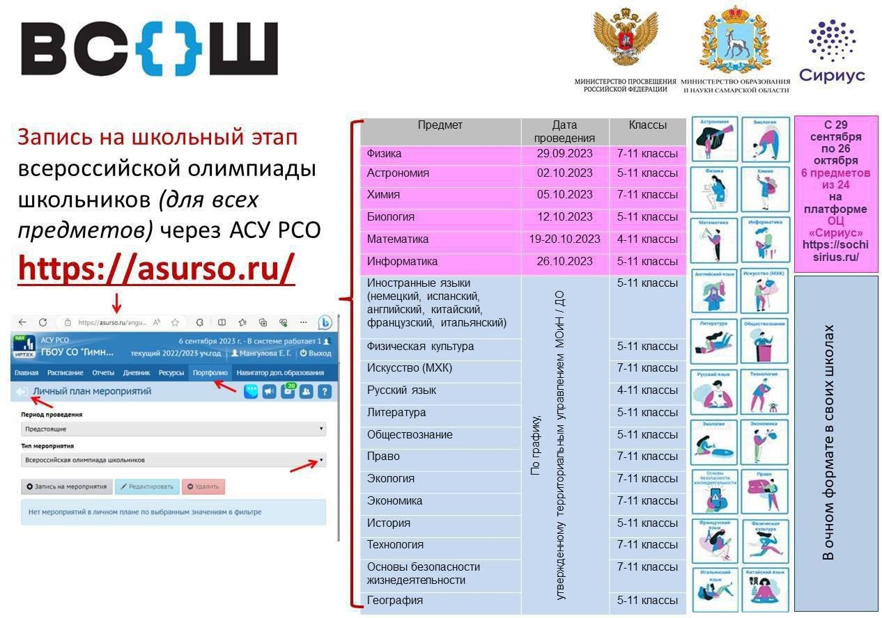 Перечень олимпиад школьников 2024 министерства образования